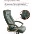 Крісло АКЛАС Атлант MP TILT (XY-7147) Зелений (PU-зелений) Крісло АКЛАС Атлант MP TILT (XY-7147) Зелений (PU-зелений)