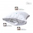 Подушка Classica Soft 3D 50х70 см IDEIA трехкамерная искусственный пух антиалергенная белая мягкая