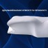 Подушка ортопедическая ErgoSleep 61х34х12 см IDEIA анатомическая с эффектом памяти для сна на боку, спине и животе, с наволочкой Подушка ортопедическая ErgoSleep 61х34х12 см IDEIA анатомическая с эффектом памяти для сна на боку, спине и животе, с наволочкой