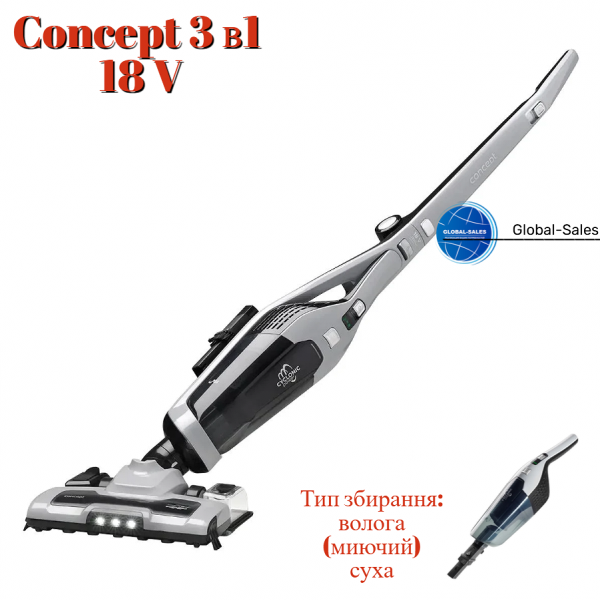 Вертикальный пылесос 3 в1 18 V Concept VP4201