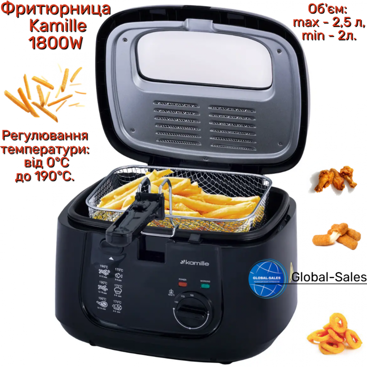 Фритюрница Kamille KM-6810 (6810)