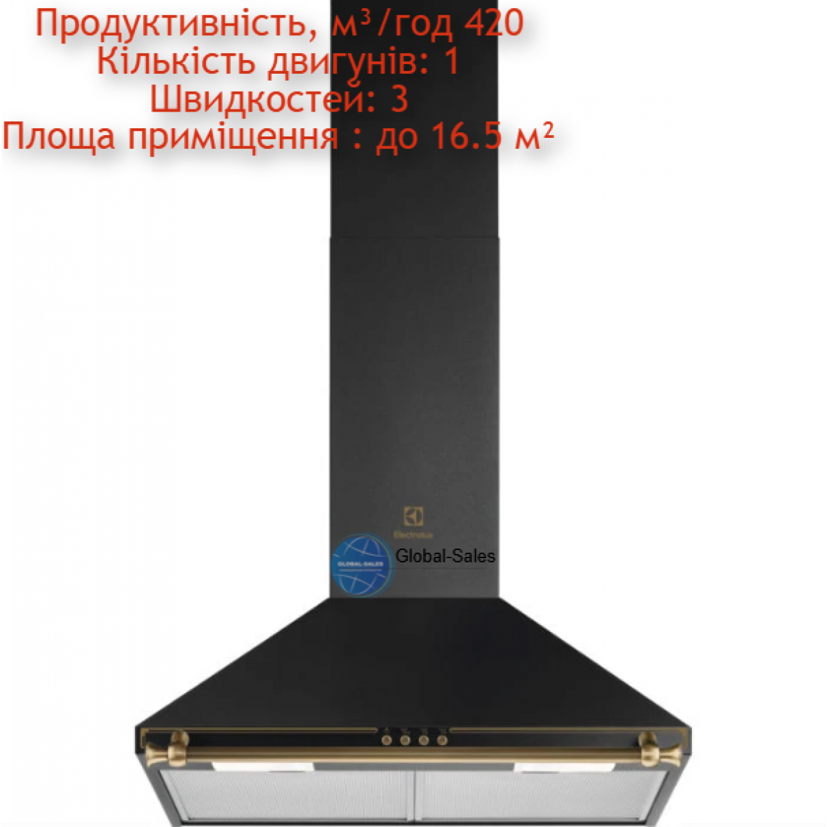 Купольна витяжка ELECTROLUX EFC226R