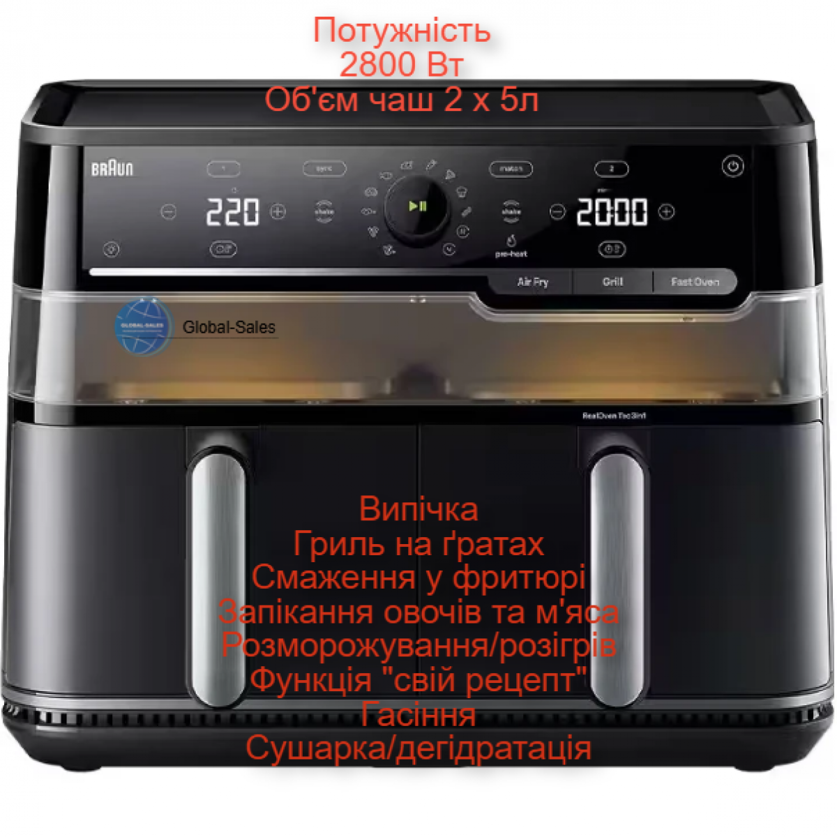 Мультипіч BRAUN TD 5053 IBK